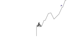 Your rise and downfall (Desc)