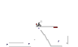 Short 3D Trial
