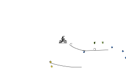 Short wheelie
