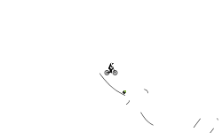 A Wheely in the Sky