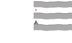 Speedrun