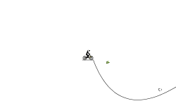 rock jumps