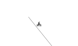 Helicopter Challenge