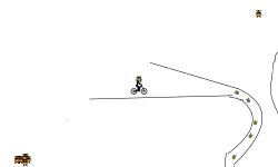 Vehicle practice mk.1