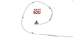 short gravity track