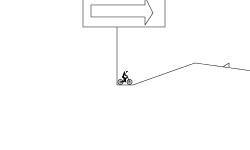 Medium Difficulty Trials