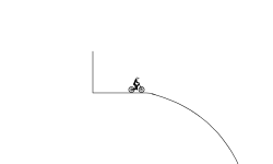 Say, nice curves