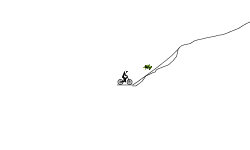 Rough Roads