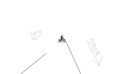 Pro map or Noob map?