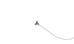 slopestyle