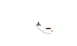can you keep the wheelie