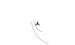 don't know what free rider
