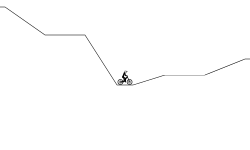 clime