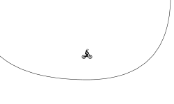 the halfpipes