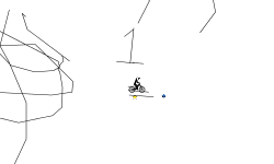 the DNair