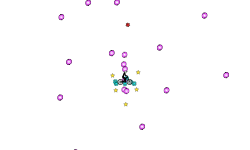 time spin