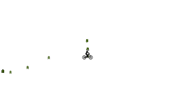 power ups only