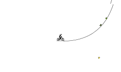 Line rush