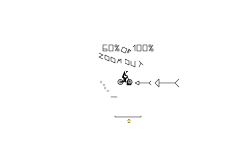 Zoom 100% or 60%