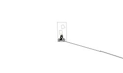 Testing