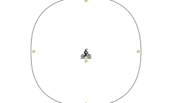 Circle