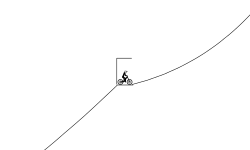 Quick Mountain Jumps