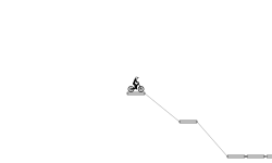 Small trial #4