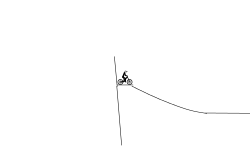 flips and twists