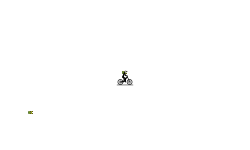 speed auto