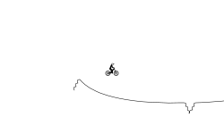 Slopes