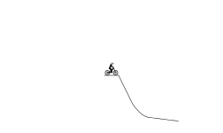 free ride track