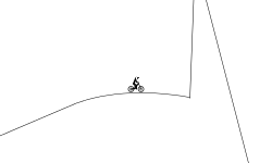 Your Sanity Test
