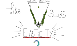 ELASTICITY w0w 2