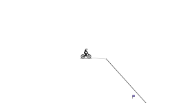blob  skills