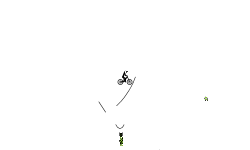 Dont move part 1.