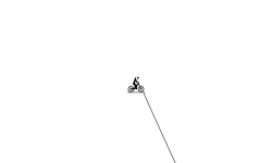 Rage Jumps
