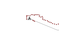 Wheelie