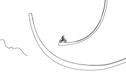 loops 2