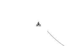itty bitty track comitee