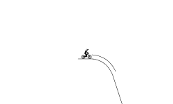 nitro circus