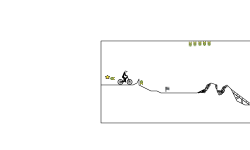 mini Canyon challenge
