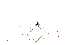 .x,clld