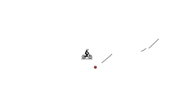 Small Trial