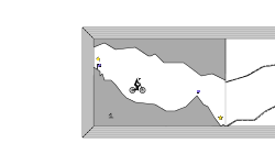 Stages (Desc)