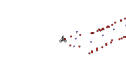 Ballon skill test 2