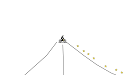 easy but cool