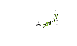 Choppa ride 2