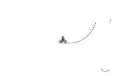 Auto to cave jumps