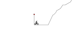 The Time to Wheelie on a Climb