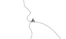 Short easy track